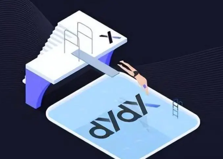 深度解析dYdX Chain去中心化衍生品交易平台的发展历程与市场表现缩略图